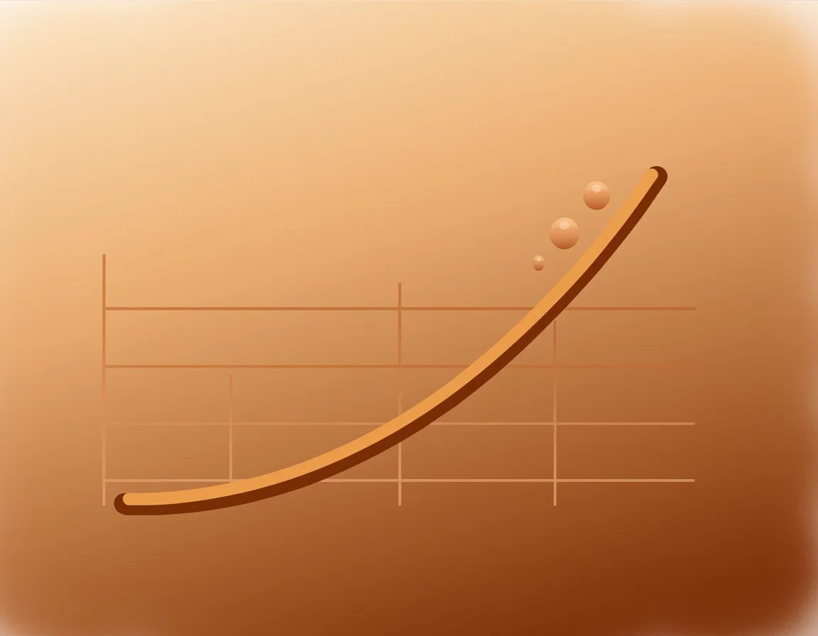 Chart showing credit score improvement as utilization drops from 35% to below 10%